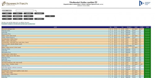 2014_02_07 Titulky