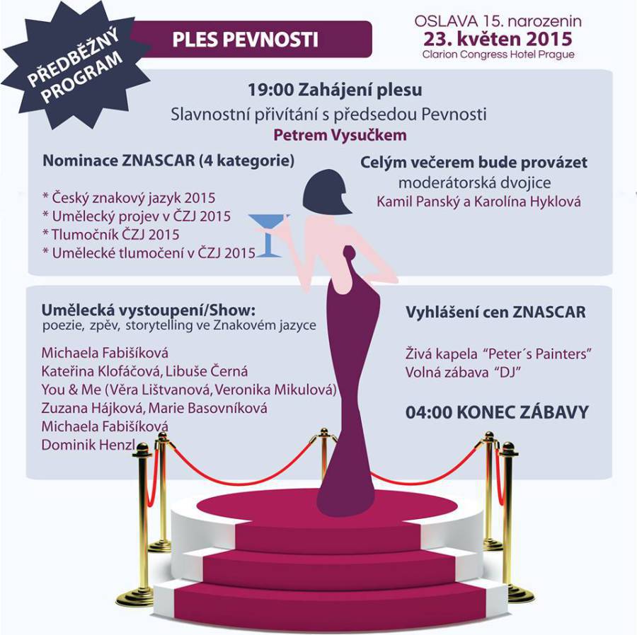 pevnost program