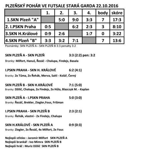 futsal8